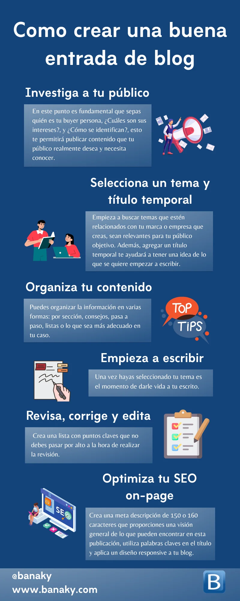 infografía blog empresarial