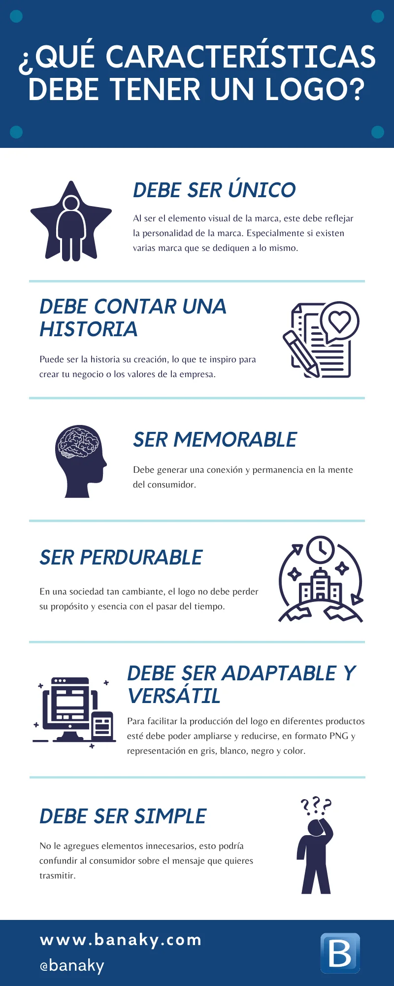 Infografía-características-Logo